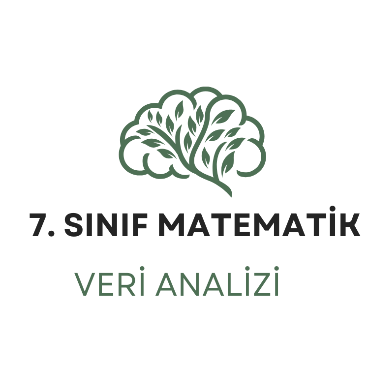 7. Sınıf Matematik – 6. Ünite: Veri Analizi