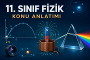 11. Sınıf Fizik Yazılısına Hazırlık: Kuvvet ve Hareket, Elektrik ve Manyetizma, Optik