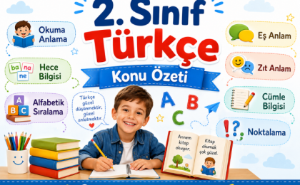 2. Sınıf Türkçe Çalışma Kağıdı – Öğretmenden Sınav Konuları Özeti