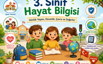 3. Sınıf Hayat Bilgisi Yazılısına Hazırlık ve Kazanım Rehberi
