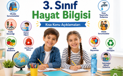 3. Sınıf Hayat Bilgisi – Kısa Konu Açıklamaları