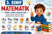 3. Sınıf Matematik Sınavı – Konu Özeti
