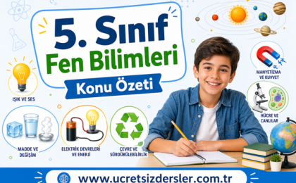 5. Sınıf Fen Bilimleri Çalışma Soruları – Konu Özeti