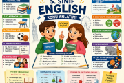 5. Sınıf İngilizce Yazılı Sınavı