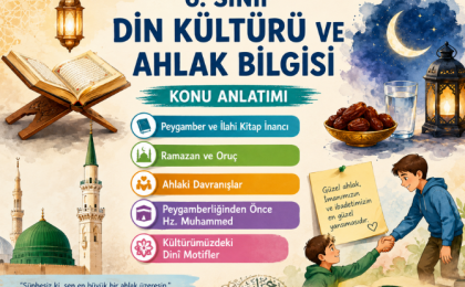 6. Sınıf Din Kültürü ve Ahlak Bilgisi  Yazılıya Hazırlık Rehberi