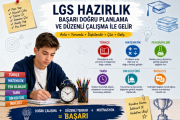 LGS Hazırlığında Başarıyı Güçlendiren Temel Çalışma Alanları